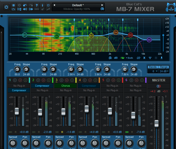 蓝猫多段混音效果插件！Blue Cat Audio Blue Cats MB-7 Mixer v3.55 WIN&MAC-音乐制作资源网音频科学网