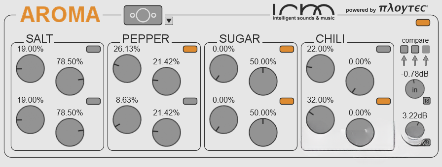 饱和效果器！ISM Aroma v1.2.0 WIN&MAC-音乐制作资源网音频科学网