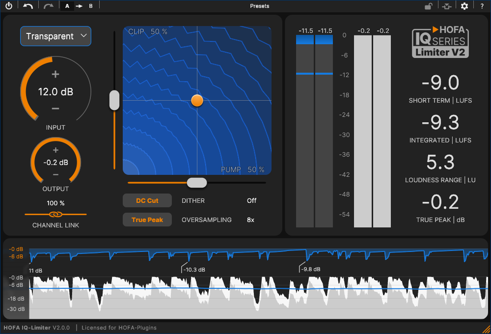 现代母带限制器v2！HOFA IQ-Limiter v2.0.0 WIN版-音乐制作资源网音频科学网