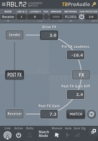 音频增益效果插件 – TBProAudio ABLM v2.2.4 MacOS-音乐制作资源网音频科学网